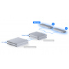 Ubiquiti UniFi switch USW-WAN switch 3x 10G SFP+ pro UniFi Gateways