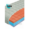 Materasso Matrac LAVENDER Swiss Spinal T4 200x120 cm