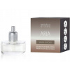 Millefiori Milano elektrická náplň 20 ml 90 g
