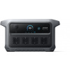 Anker SOLIX C2000 Gen2 Portable Power Station (A17833A1)
