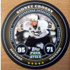 Sidney Crosby (Pittsburgh Penguins)