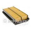 NIPPARTS vzduchovy filtr N1324068
