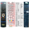 General SONY RM-S470 - náhradný diaľkový ovládač