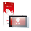 čirá skleněná fólie upscreen Hybrid Glas pro Feelworld F6 Plus (čirá skleněná fólie upscreen Hybrid Glas pro Feelworld F6 Plus)
