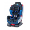 Autosedačka CARETERO Sport TurboFix navy 2016