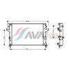AVA Clever Choice Chladič motora RT2291
