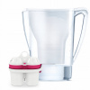 Filtračná kanvica BWT Penguin Aqualizer 2,7 l biela