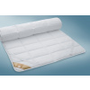 Podložka Coolmax Origin pre rýchly odvod potu 180 x 200 cm (250 g/m2)