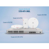 HUAWEI Huawei Bundle: S310-24P4S + AP361 + AP362 + AP263 (S310-NFR-BNDL)