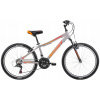 Junior bicykel - Romet Rambler 24 Detský bicykel 24 (Detský bicykel Romet Rambler 24)