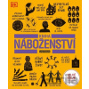 Kniha náboženství - Universum