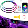 LED pásy USB – LED OSVETLENIE LED diódy interiéru auta Páska kabíny auta