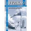 Fyzika 2 pro základní školu Metodická příručka Síla a její účinky pohyb těles - Jáchim František Tesař Jiří