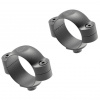 Leupold Kroužky Leupold, QR (rychloupínací), 30mm, nízké, matné