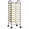 Pojazdný regál na kolieskach - Trolley s 10 zásuvkami, bielym, plastom (Pojazdný regál na kolieskach - Trolley s 10 zásuvkami, bielym, plastom)