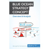 Blue Ocean Strategy Concept - Overview & Analysis