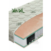 Materasso Matrac TREND Biogreen Bio Ex 200x140 cm