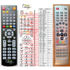 comag sl-100hd - náhradný ovládač kompatibilný
