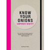 Know Your Onions: Corporate Identity