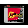 BANNER motobatéria 12V AGM PRO 51621 19Ah 325A BETX 16