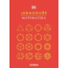 JEDNODUŠE: Matematika - Kolektív