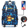 Školská taška - batoh Pokemon Go Gam VIACFAREBNÝ