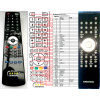General GRUNDIG UMS4700SPCD, UMS4710DEC - náhradní dálkový ovladač