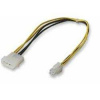 PremiumCord Kabel napájecí 5.25