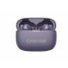 Canyon OnGo 10 ANC CNS-TWS10