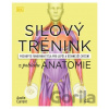 Silový trénink z pohledu anatomie - Austin Current