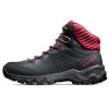 Mammut Nova IV Mid GTX