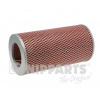 NIPPARTS vzduchovy filtr J1322060