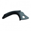 Petzl Panne