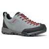 Scarpa MOJITO TRAIL GTX WMN topanky