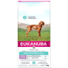 Krmivo EUKANUBA Daily Care Puppy Sensitive Digestion 12kg