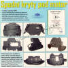 Kryt motoru Alfa Romeo 147 00-09 benzín 1,6L TS 16V 76kW, 88kW 2,0L TS 16V