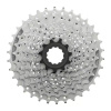 DEVÍTIKOLO SHIMANO HG-201-9 11-36 Z.