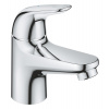 GROHE 20617001