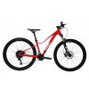 Capriolo Cpro Al-Eve 7.5, Red (2025)