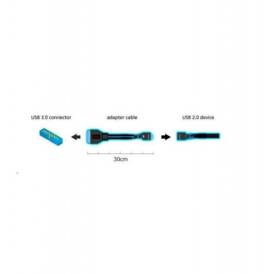 AKASA - USB 3.0 na USB 2.0 adaptér - 30 cm (AK-CBUB36-30BK)