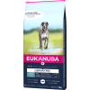 EUKANUBA Adult Large Grain Free 12kg