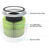 Core 300-RF-MB Filtern LEVOIT