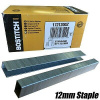 BOSTITCH spony 71/12 - 1721200Z