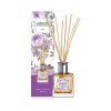 Areon HOME PERFUME BOTANIC 150 ml Violet