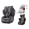 Recaro autosedačky 9-36 kg (Autosedačky 9-36 kg Recaro Young Sport Hero)