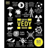 Kniha vědy