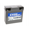 Exide GEL12-19