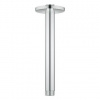 Grohe TEMPESTA 27559000