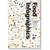 Food Infographics (Simone Klabin;Julius Wiedemann)