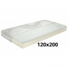Moravia Comfort Matrac METIS, 120x200